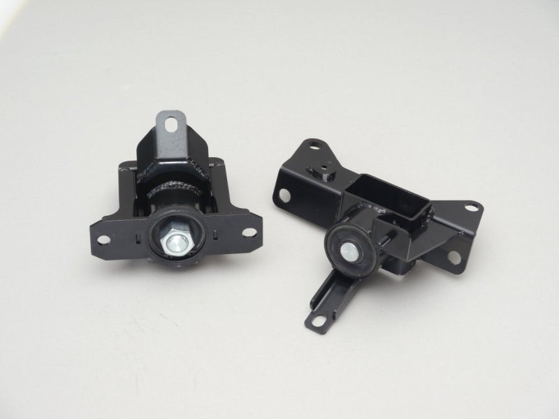 User 1