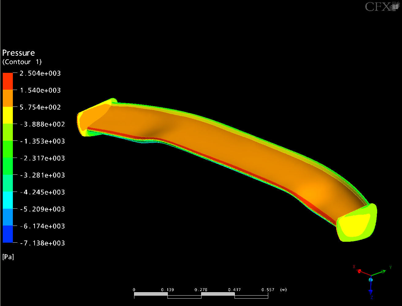 APR GTC-200 Carbon Fiber Adjustable Wing (BMW F32 4 Series)