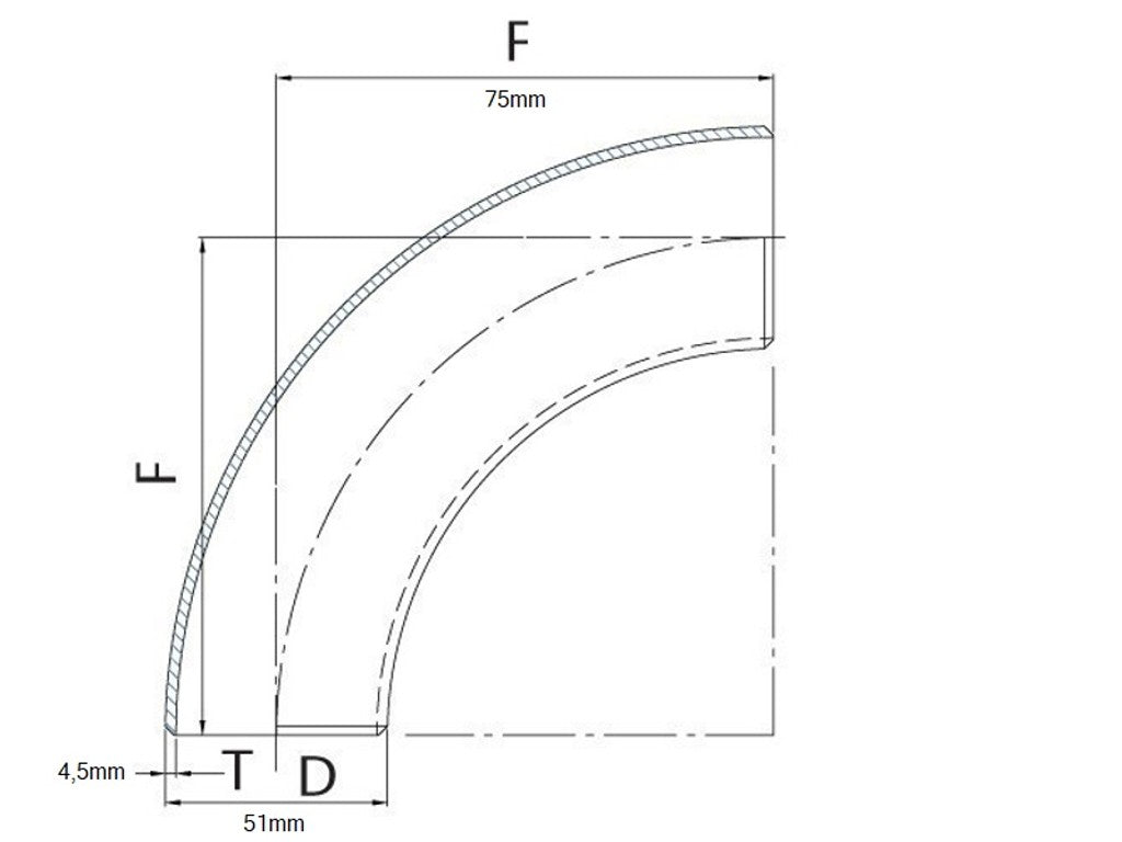Cast Aluminum Elbow 90° - Small Radius (AL-ELC-76)