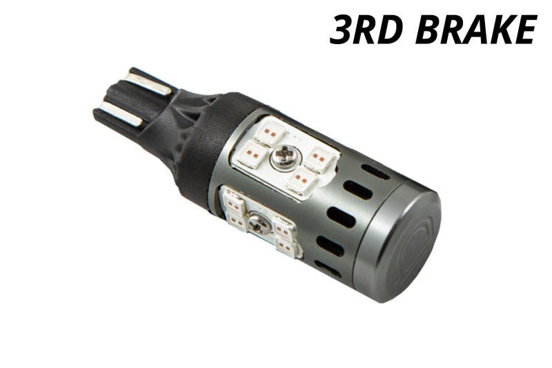 User 1