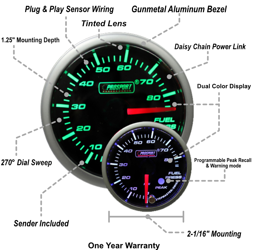 Prosport 2-1/16" Green/White Premium Fuel Pressure Gauge