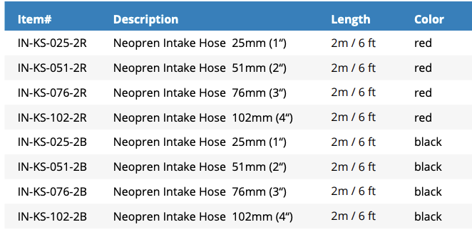 Air Duct Hose 6ft (1.8m) length (IN-KS-025-2B)