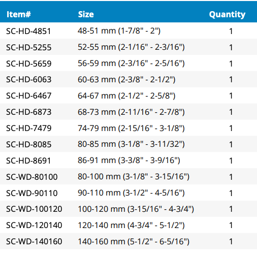 Heavy Duty Stainless Steel Clamp (SC-HD-4851)