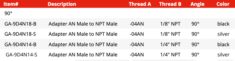 Thread Adapter -AN Male to NPT Male - 90° (GA-9D4N18-B)