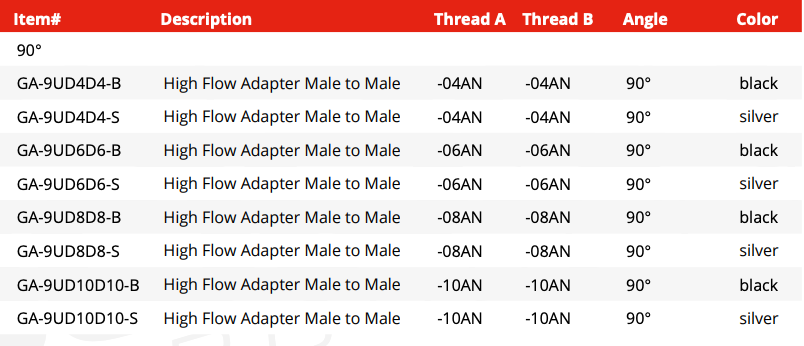 Union Adapter High Flow -AN Male to Male - 90° (GA-9UD4D4-B)