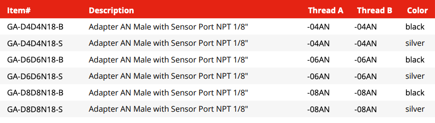 Thread Adapter -AN Male to Male with NPT Sensor Port (GA-D4N18N18-B)