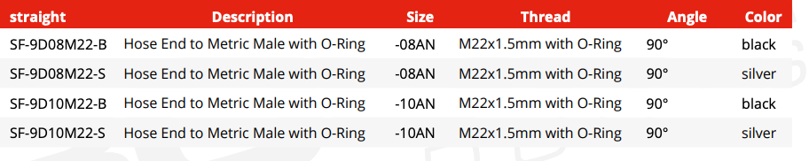Swivel Hose End Fitting to Metric - 90° (SF-9D08M22-S)