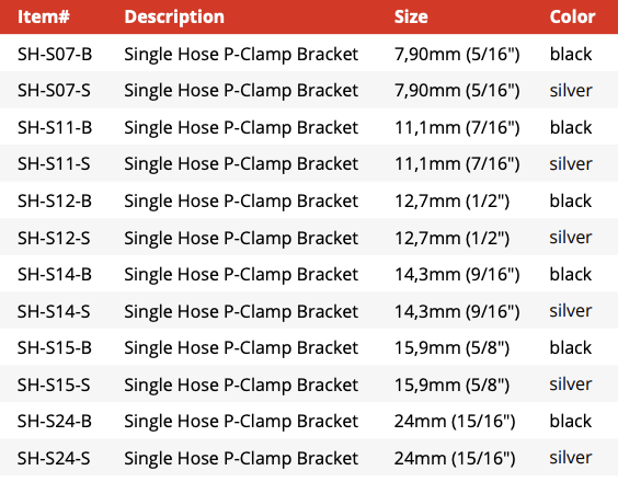 Single Hose P-Clamp Bracket (SH-S11-B)