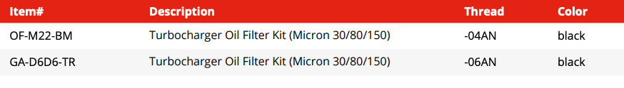 Turbocharger Oil Filter Kit (Micron 30/80/150) - black (GA-D4D4-TR)