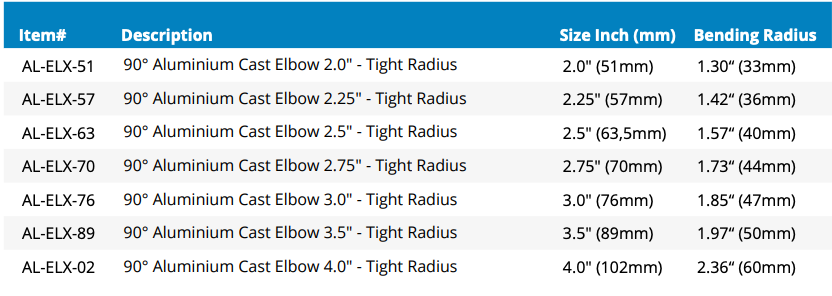 Cast Aluminium Elbow 90° - Tight Radius (AL-ELX-57)