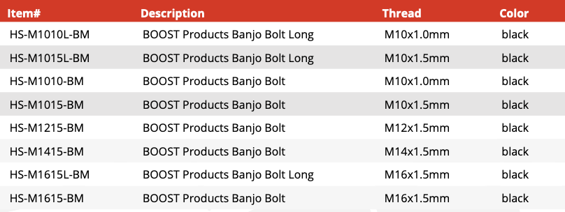 Banjo Bolt - metric - black matt (HS-M1010-BM)