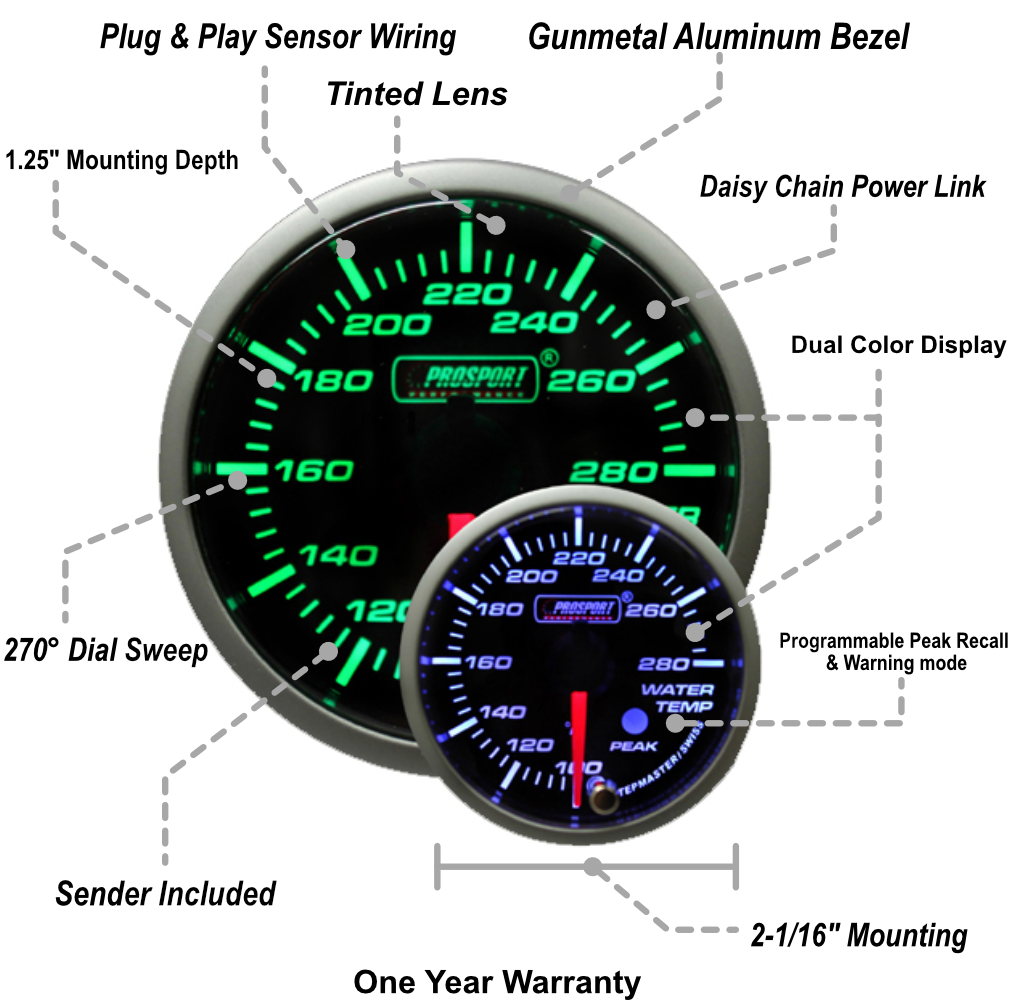 Prosport 2-1/16" Premium Temperatura del agua Verde/Blanco