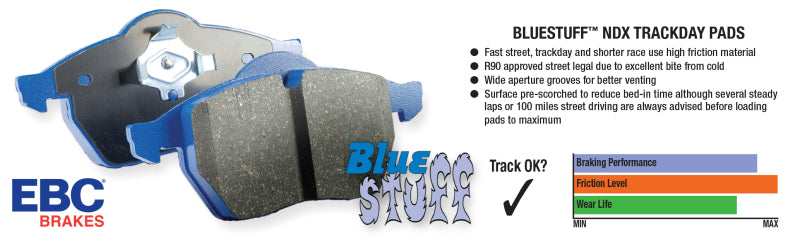 EBC Blue Stuff NDX Rear Brake Pads (Evo X)