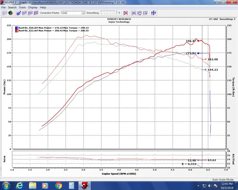 Injen Evolution Air Intake System (17 - 21 Honda Civic Si) - Injen