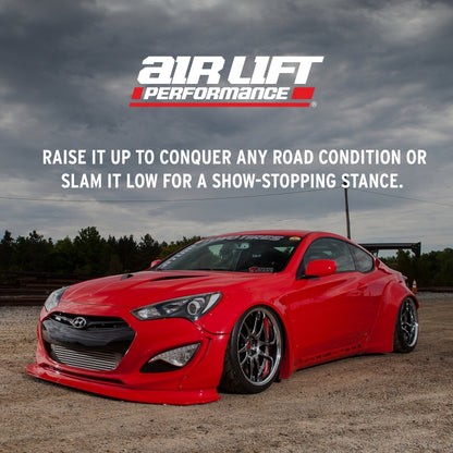 Features and Benefits