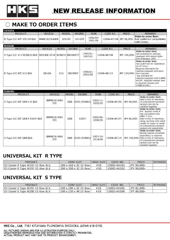 Photo - Close Up