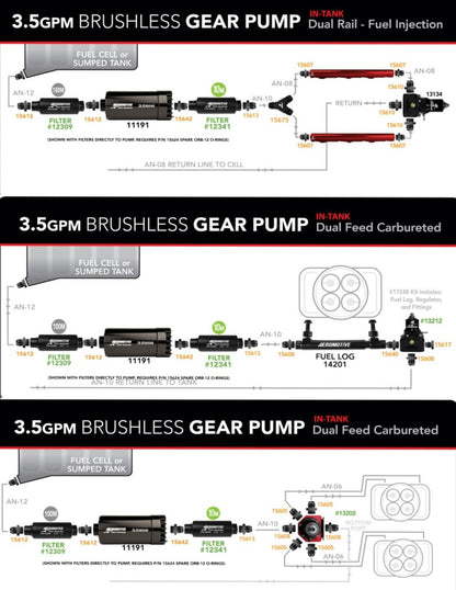 Product Specifications Sheet