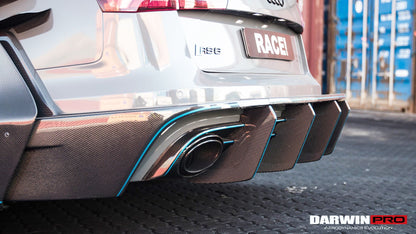 DarwinPRO BKSS Style Wide Body Full Body Kit | 2013-2018 Audi RS6 Avant