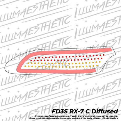 Illumaesthetic Mazda RX-7 (FD3S) - Complete DIY Kit