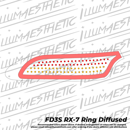 Illumaesthetic Mazda RX-7 (FD3S) - Complete DIY Kit