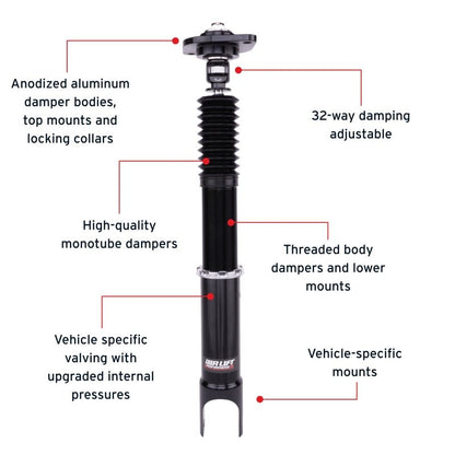 Features and Benefits