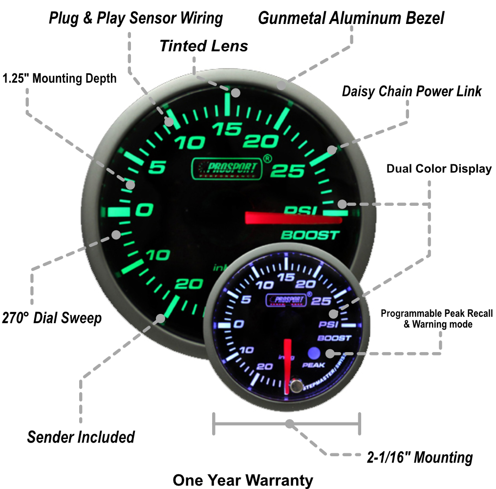 Prosport 2-1/16" Green/White Premium Electric Boost gauge