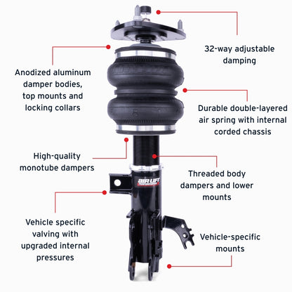 Features and Benefits