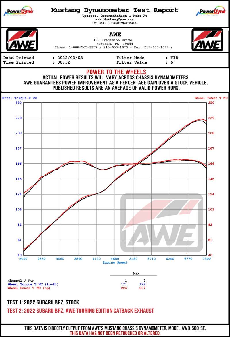 AWE Subaru BRZ / Toyota GR86 / Toyota 86 Track Edition Cat-Back