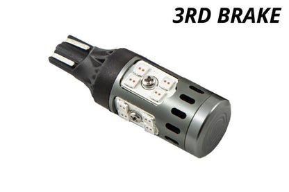 User 1