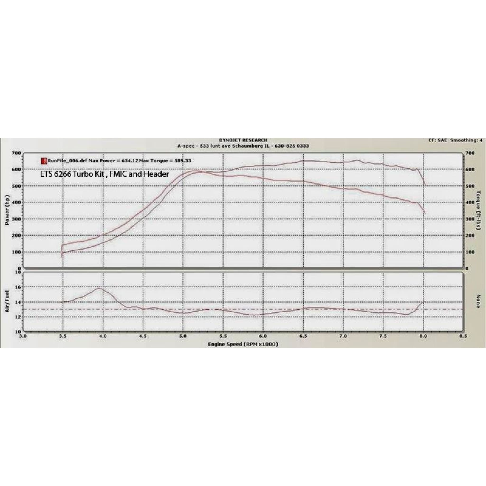 ETS 08-14 Subaru STI PTE Turbo kit (V-Band Up-Pipe Connection) (200-20-TK-092)