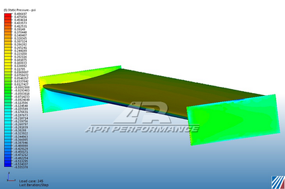 APR Universal Fitment GT-250 Alerón de cuello de cisne de fibra de carbono de 71"