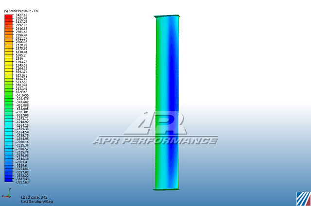 APR Universal Fitment GT-250 Alerón de cuello de cisne de fibra de carbono de 71"
