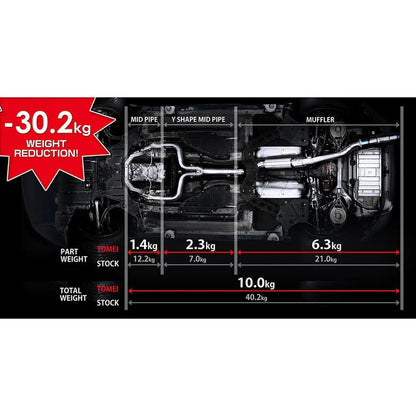 Tomei Full Titanium Muffler Kit (03 - 07 Infiniti G35 Coupe) - Tomei