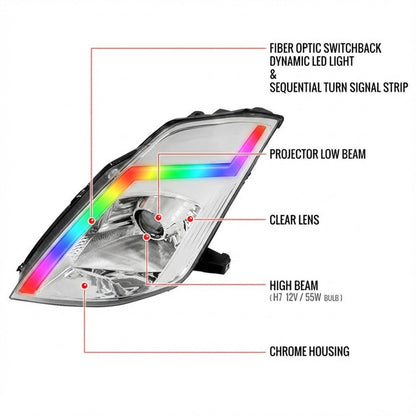 NTXGlow RGB Projector Headlights | 2003-2005 Nissan 350Z - 2