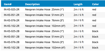 Air Duct Hose 6ft (1.8m) length (IN-KS-025-2B)