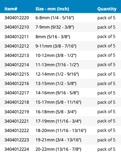 HD Mini Hose Clamps - pack of 5 (3404012220)