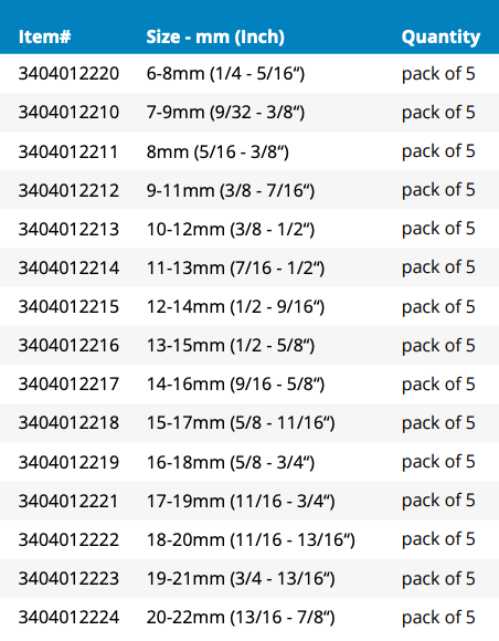 HD Mini Hose Clamps - pack of 5 (3404012220)