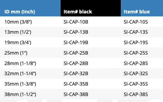 Silicone Coolant Cap (SI-CAP-10S)