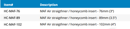 Honeycomb - MAF Airflow Straightener (HC-MAF-76)