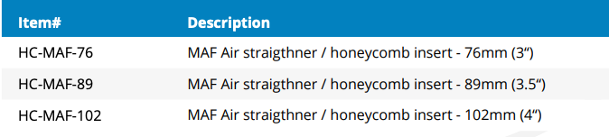 Honeycomb - MAF Airflow Straightener (HC-MAF-76)
