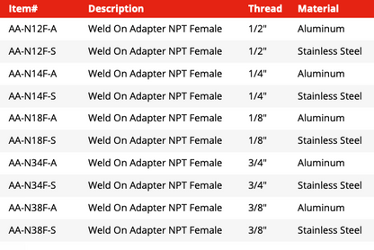 Weld-On Adapter NPT Female - Aluminium (AA-N18F-A)