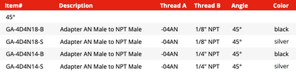 Thread Adapter -AN Male to NPT Male - 45° (GA-4D4N18-B)