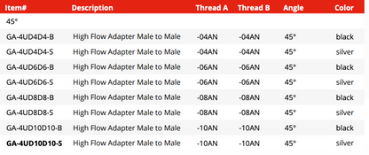 Union Adapter High Flow -AN Male to Male - 45° (GA-4UD4D4-B)