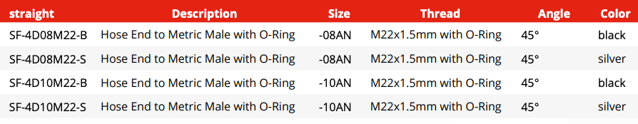 Swivel Hose End Fitting to Metric - 45° (SF-4D08M22-B)