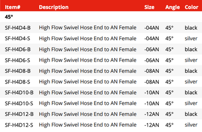 Swivel Hose End Fitting High Flow - 45° (SF-H4D4-S)