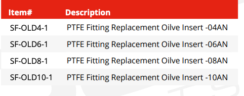 PTFE Hose End Replacement Olive Insert (SF-OLD4-1)