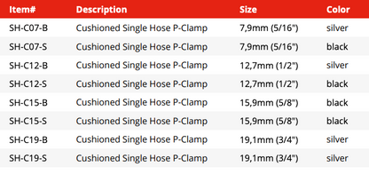 Cushioned Hose P-Clamp Bracket (SH-C07-S)
