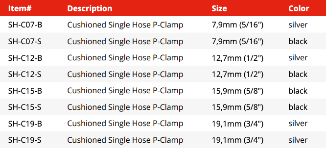 Cushioned Hose P-Clamp Bracket (SH-C07-S)