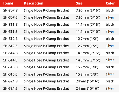 Single Hose P-Clamp Bracket (SH-S11-B)