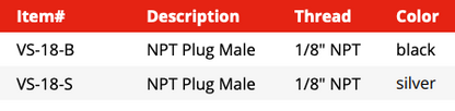 NPT Plug (VS-18-S)